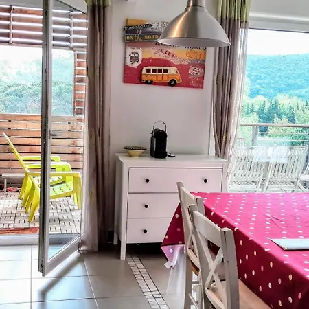 Rive Nature Cote Parc Et Riviere